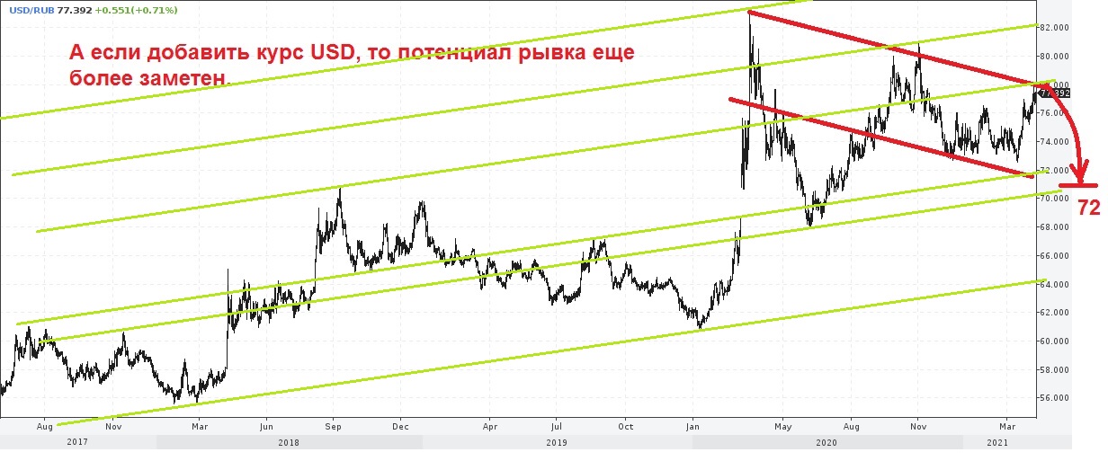 Sberbank adr акции что это. ipgq0tjsnktkkwh7zuid. Sberbank adr акции что это фото. Sberbank adr акции что это-ipgq0tjsnktkkwh7zuid. картинка Sberbank adr акции что это. картинка ipgq0tjsnktkkwh7zuid