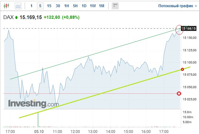 Хайперос. Хайперос. Defi криптовалюта. Bitcoin ordinals. Хайперос.