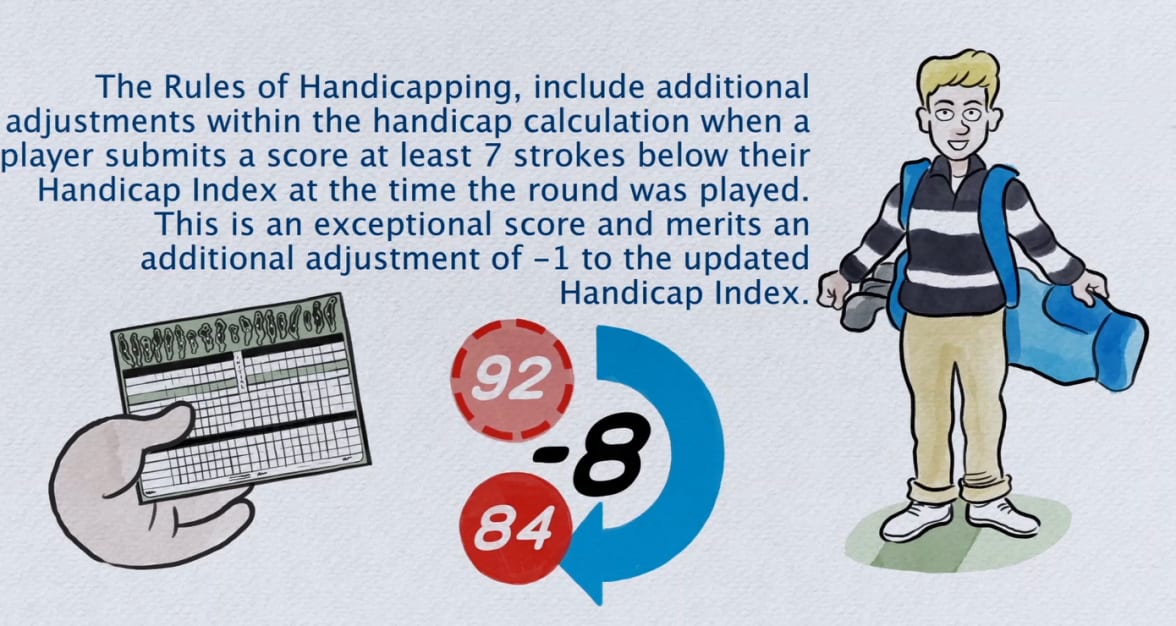 Home The World Handicap System World Handicap System Usga R A