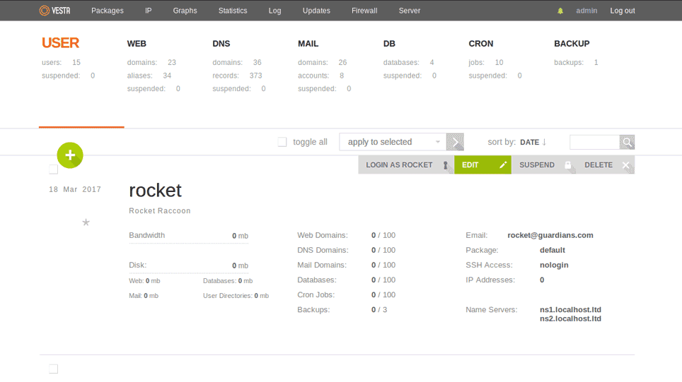 Vesta dashboard