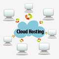 Cloud Hosting