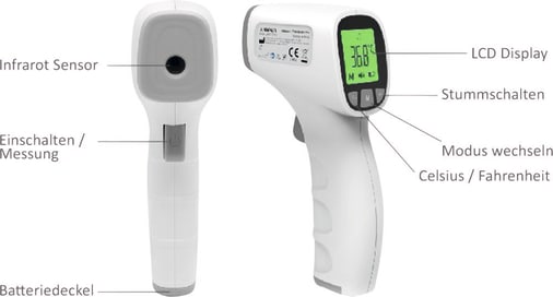 Kontaktloses Infrarot Stirnthermometer mit Fieberwarnung und beleuchtetem Display.