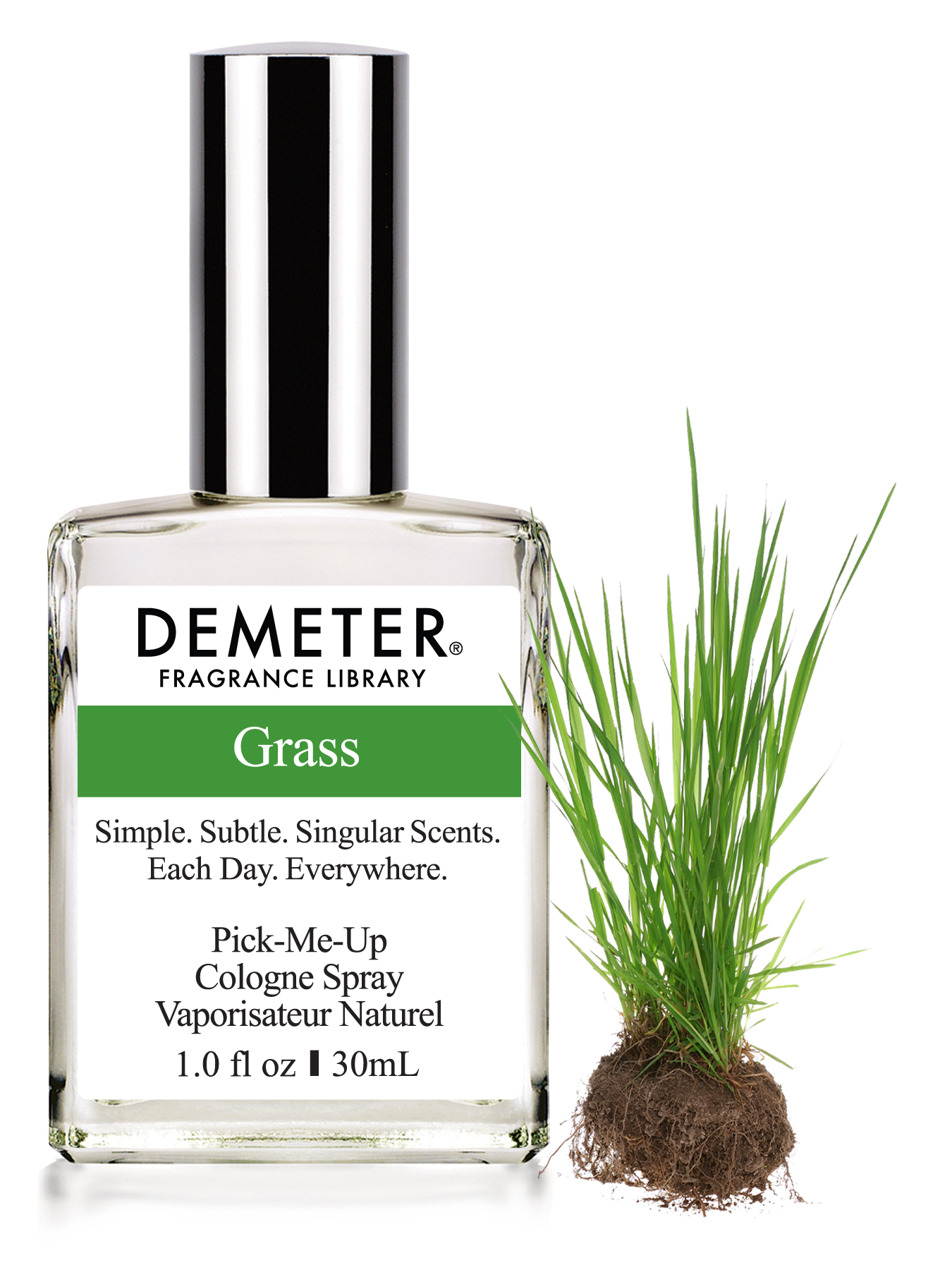 5 Jenis Parfum Sesuai Karakter, Kamu Suka yang Mana?