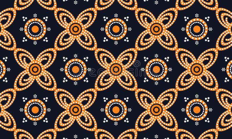 7 Motif Batik yang Dipakai Dalam Pernikahan Adat Jawa