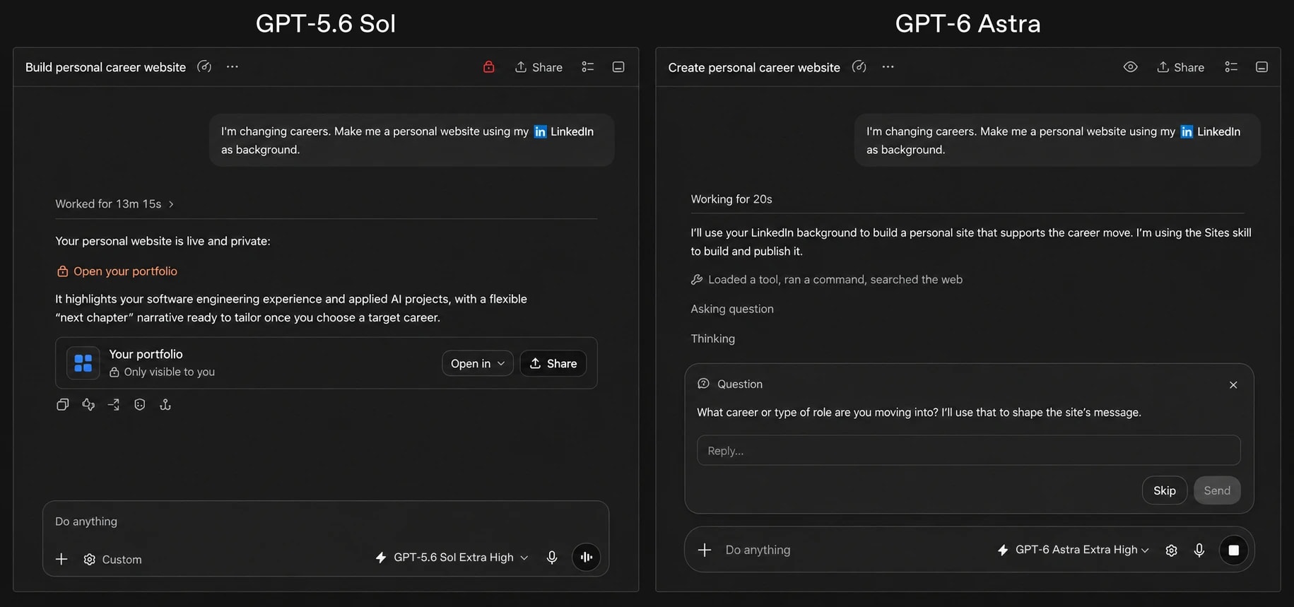 Intelligence artificielle : OpenAI dévoile GPT-6 Astra, un défi de souveraineté