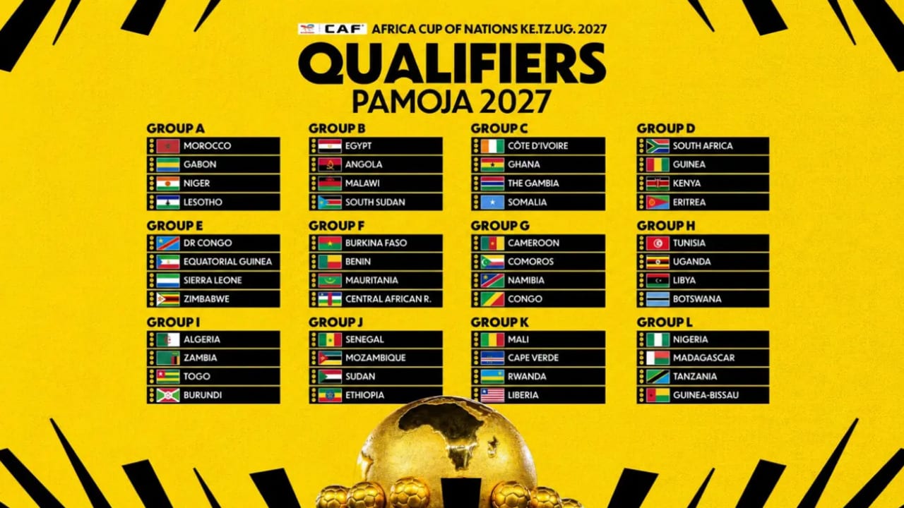 Football : la CAF dévoile le calendrier des éliminatoires pour la CAN 2027