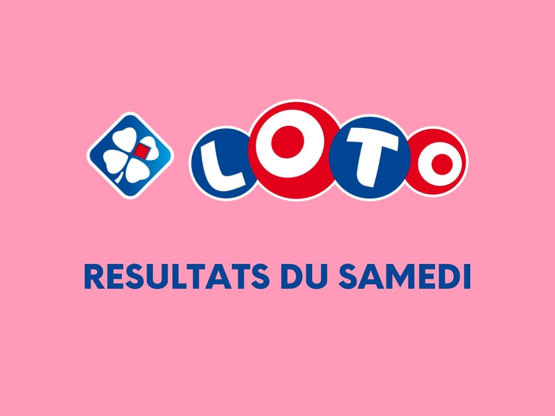 Résultats du Loto du samedi 19 septembre 2026 : numéros gagnants et historique