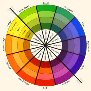 prang system color wheel