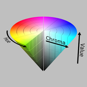 Hue, Value, Chroma of Colors Hue, Value, Chroma of Colors