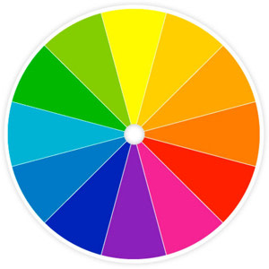 Prangs Colour Wheel