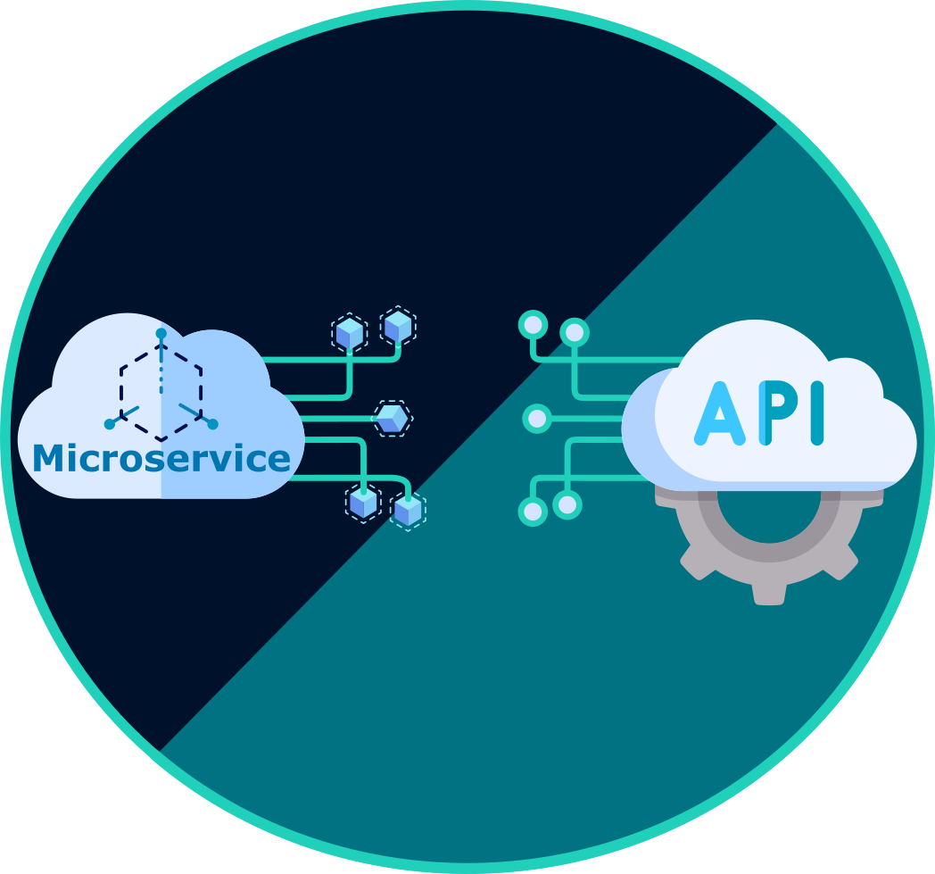 API and Microservices