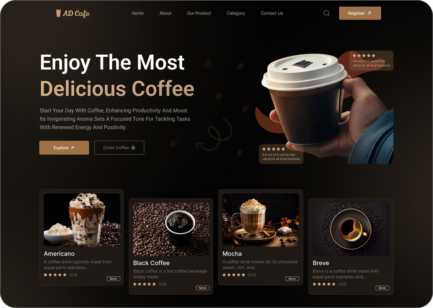Coffee Supply Chain