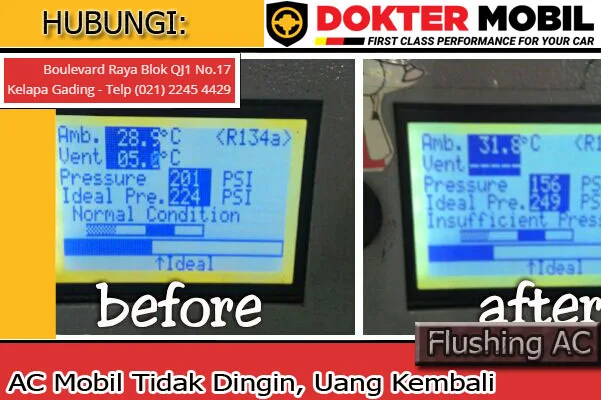 penyebab ac mobil tiba tiba tidak dingin
