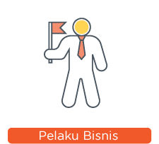 Asset-pelaku-bisnis