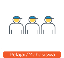 Asset-pelajar-mahasiswa