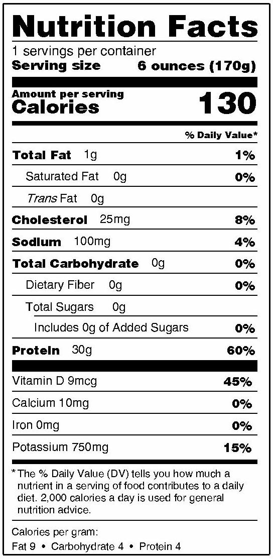 Nutrition facts for Pacific Halibut – 2 Pack