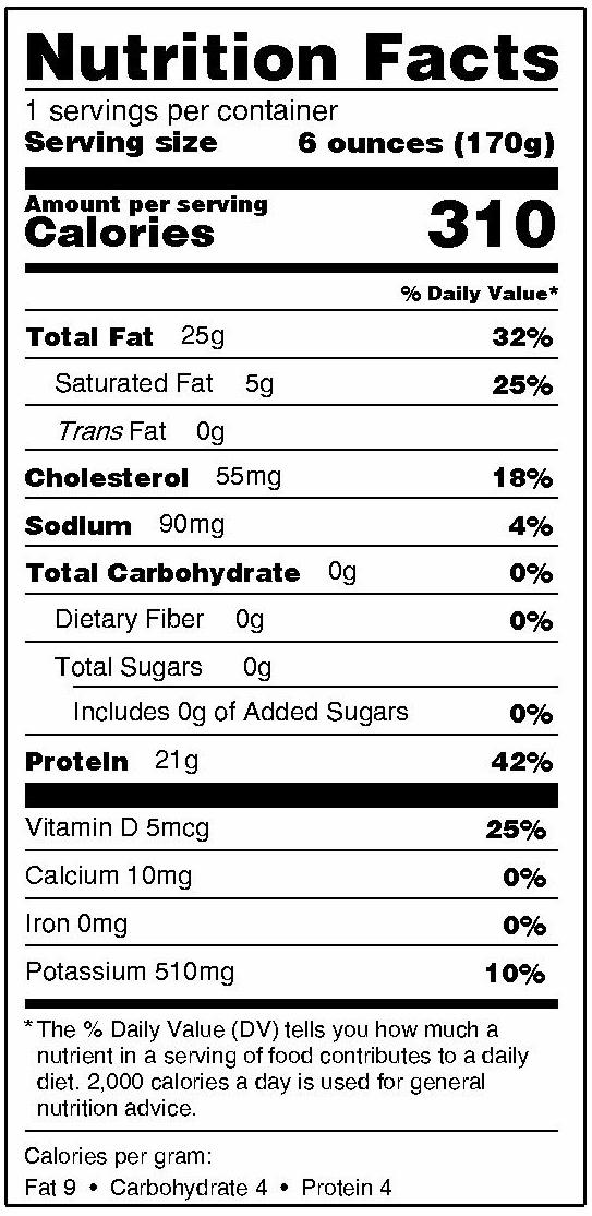 Nutrition facts for Sablefish – 2 Pack