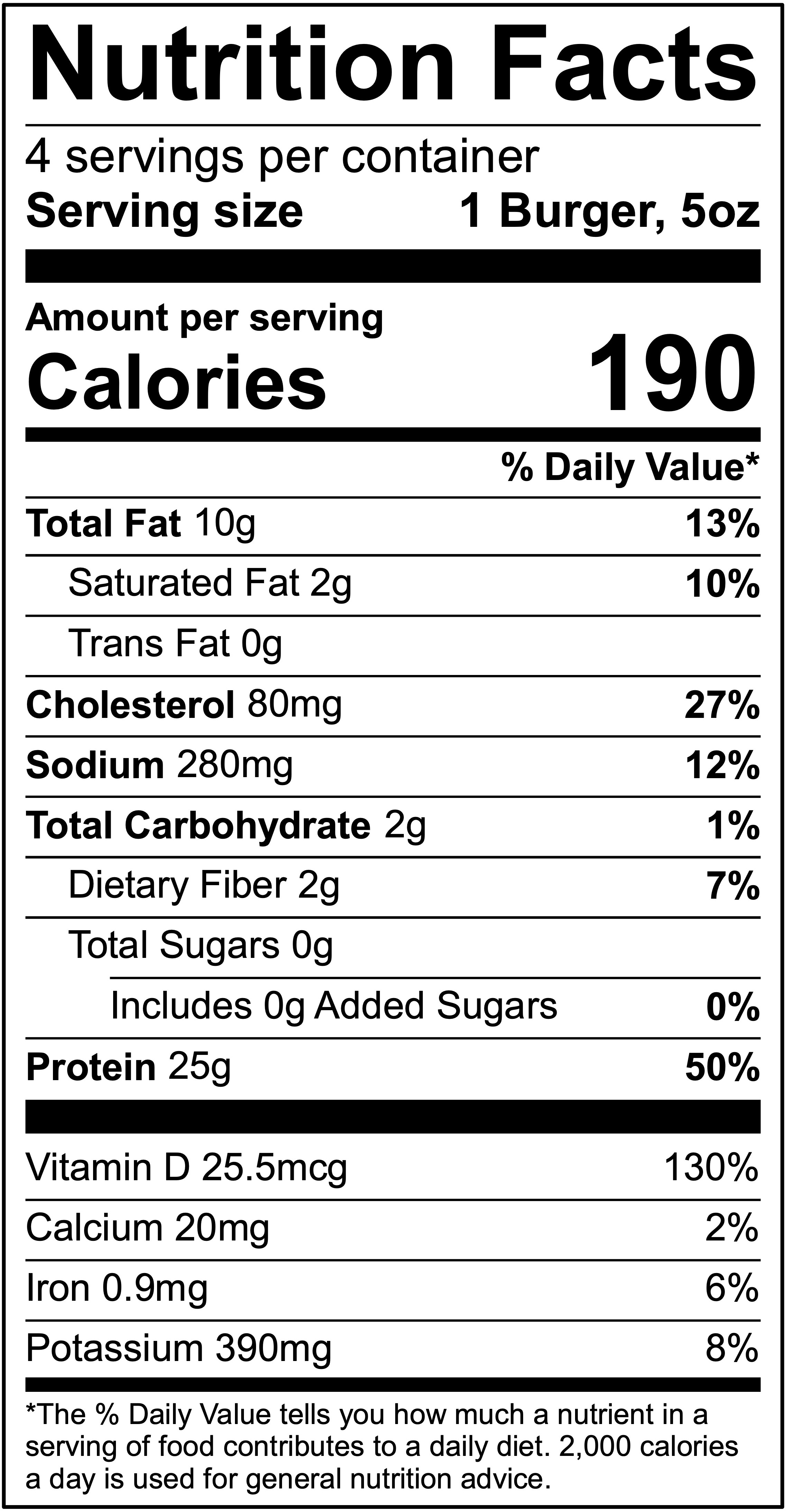 Nutrition facts for Sockeye Salmon Burgers  (4 Patties) - 1 Pack
