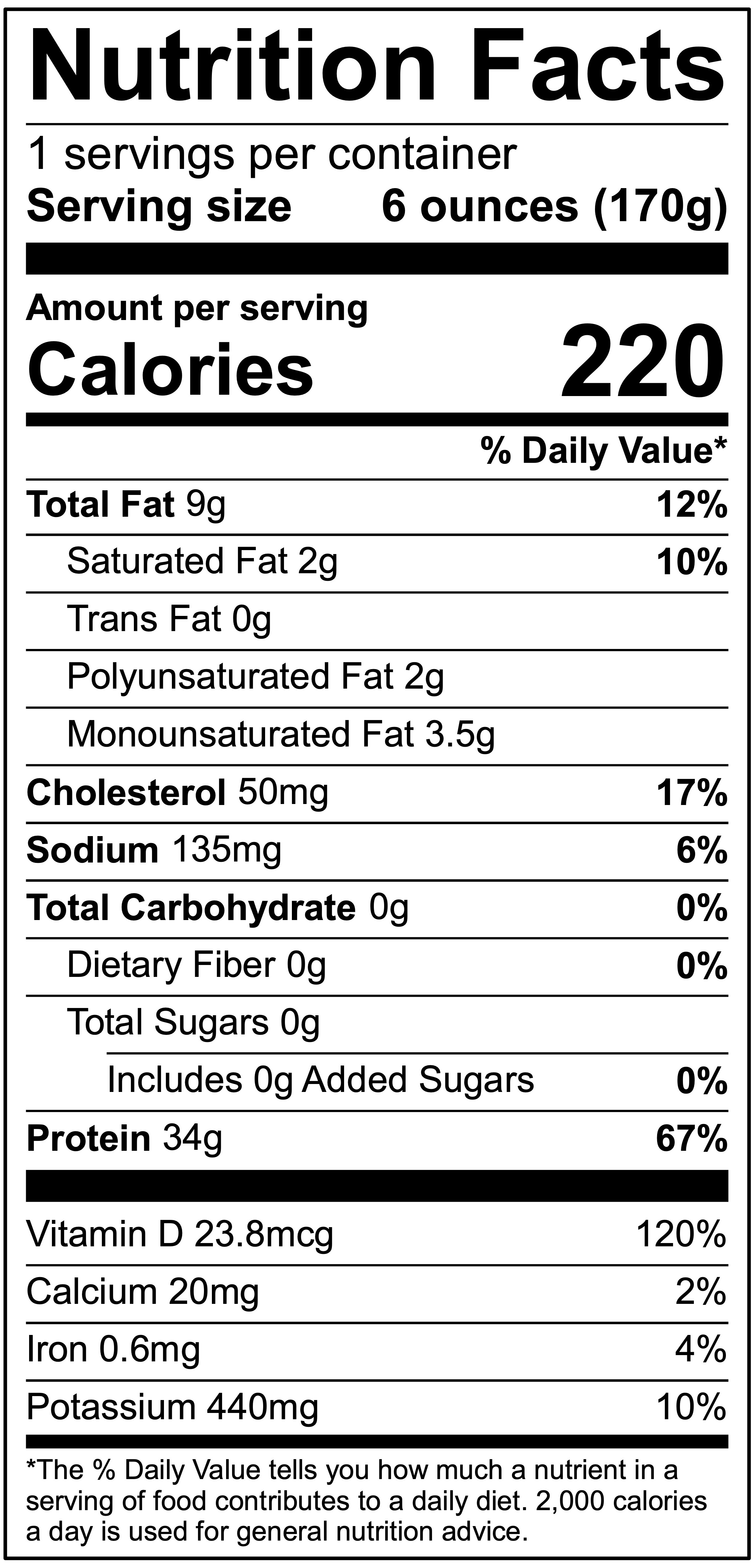 Nutrition facts for Sockeye Salmon – 2 Pack