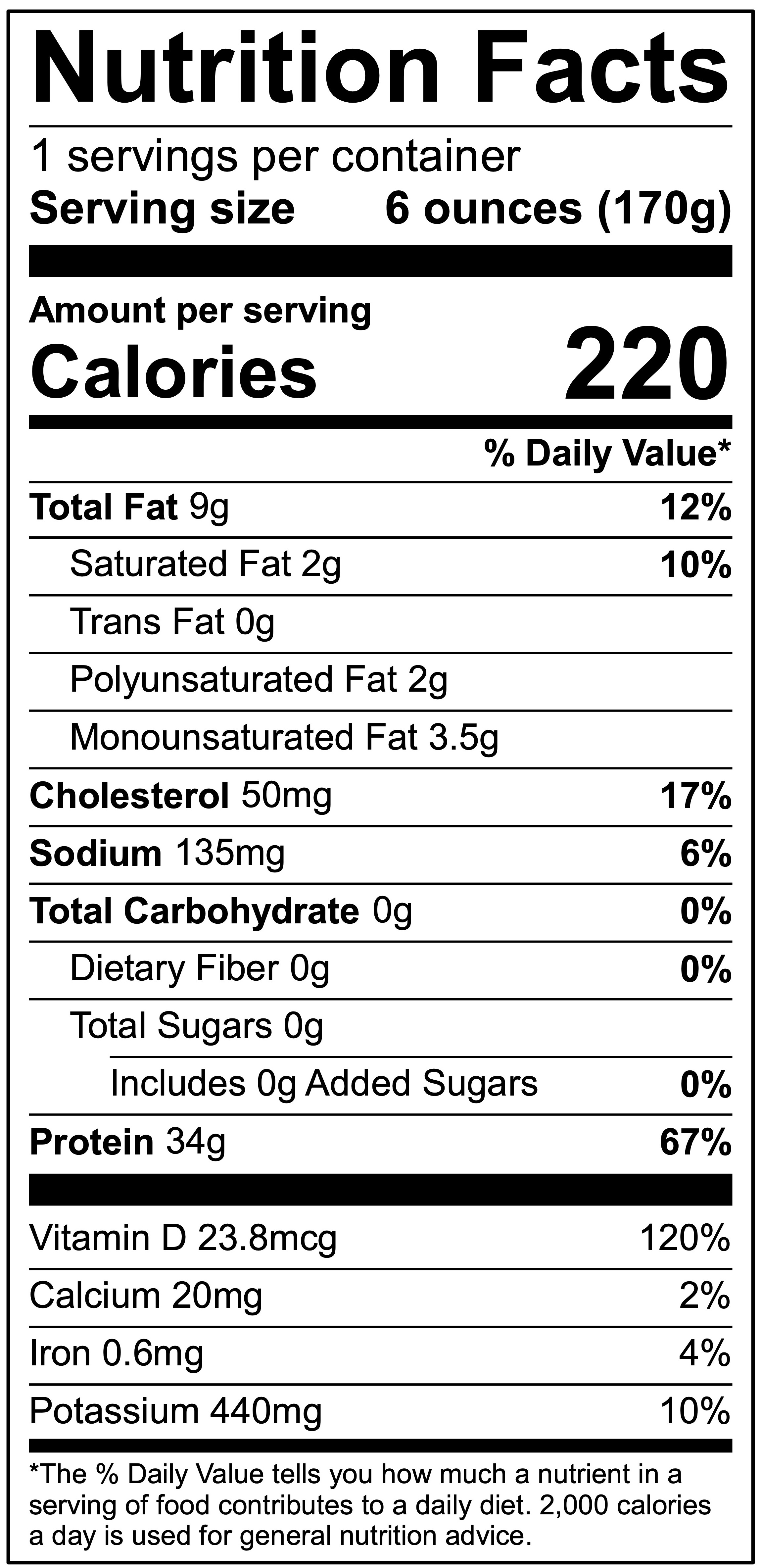 Nutrition facts for Sockeye Captain Cuts – 2 Pack