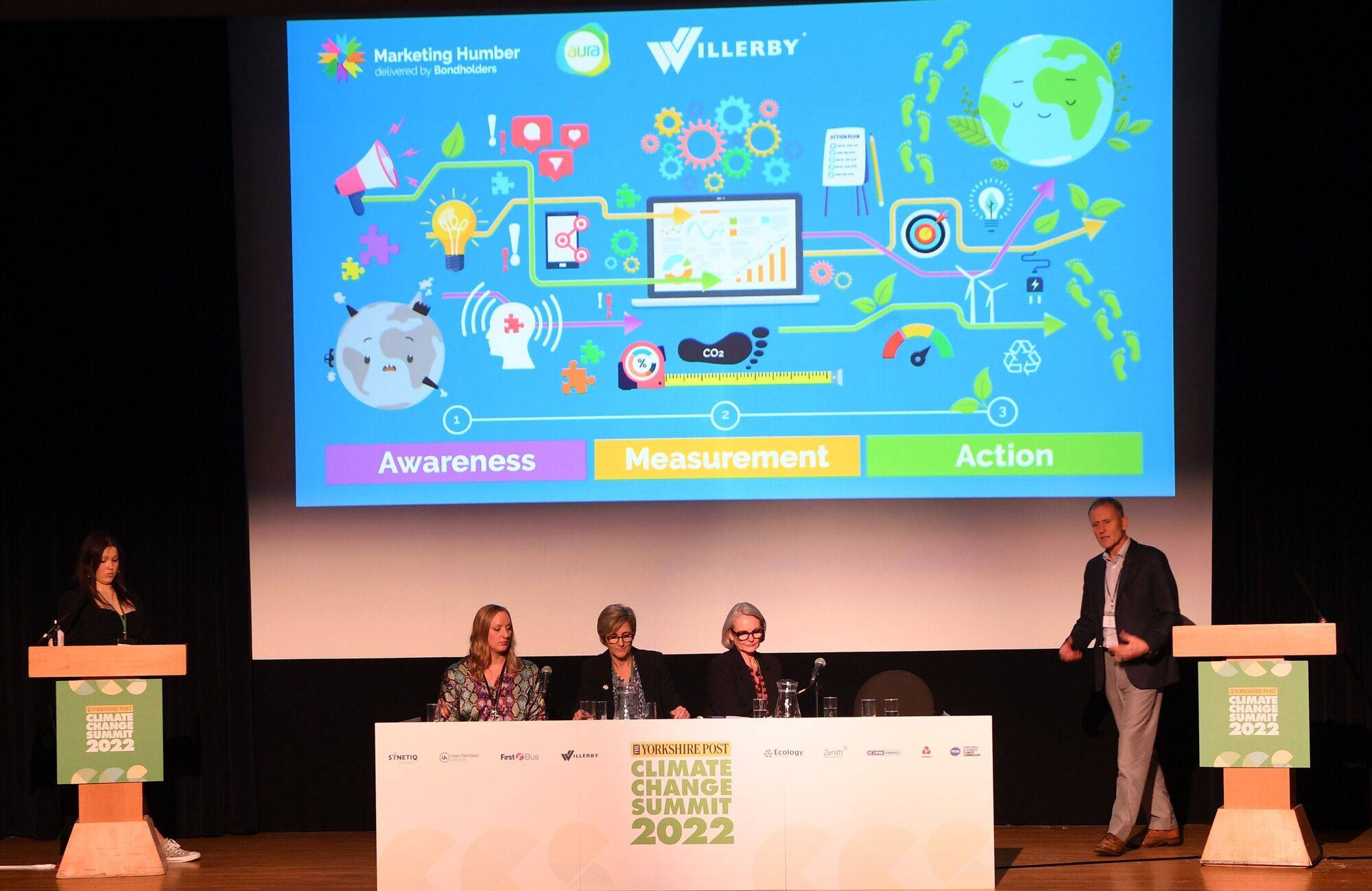 YP Climate Change Summit 2.jpg