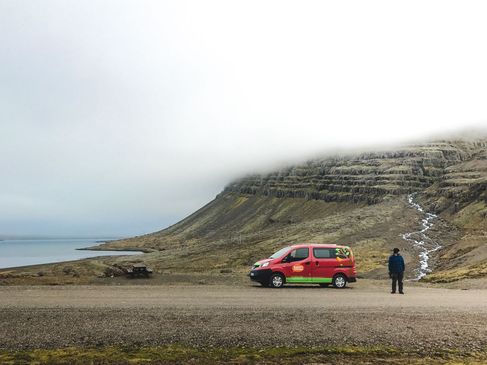 Choosing a Camper Van for Iceland