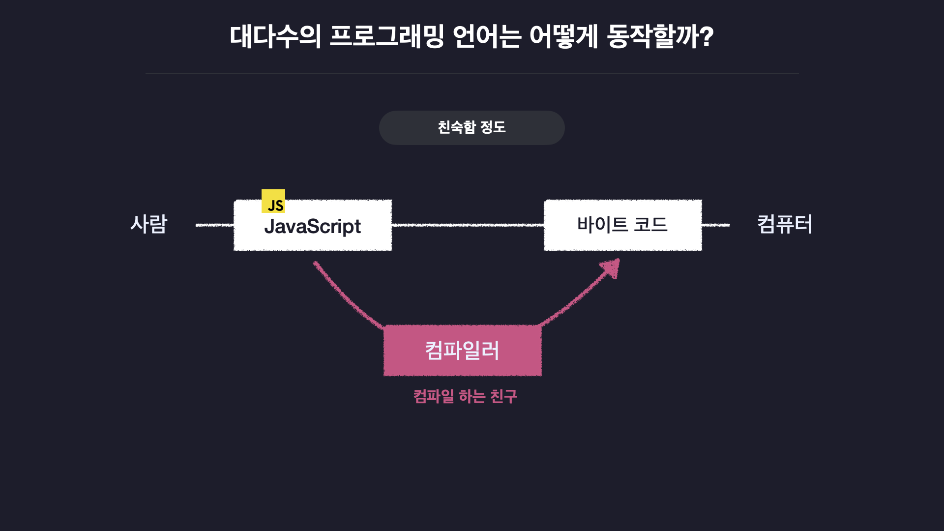 Untitled.png