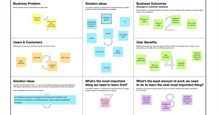 discover-the-board-lean-ux-canvas-on-boardle