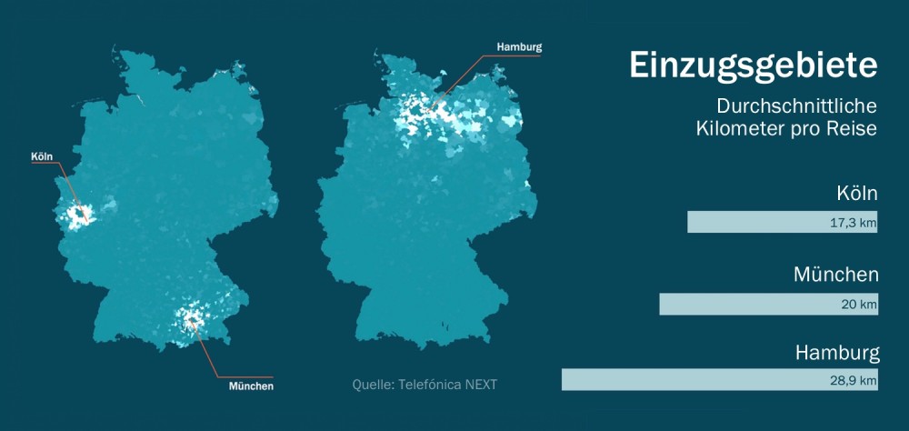 Einzugsgebiete Großstädte Deutschland Datenvisualisierung