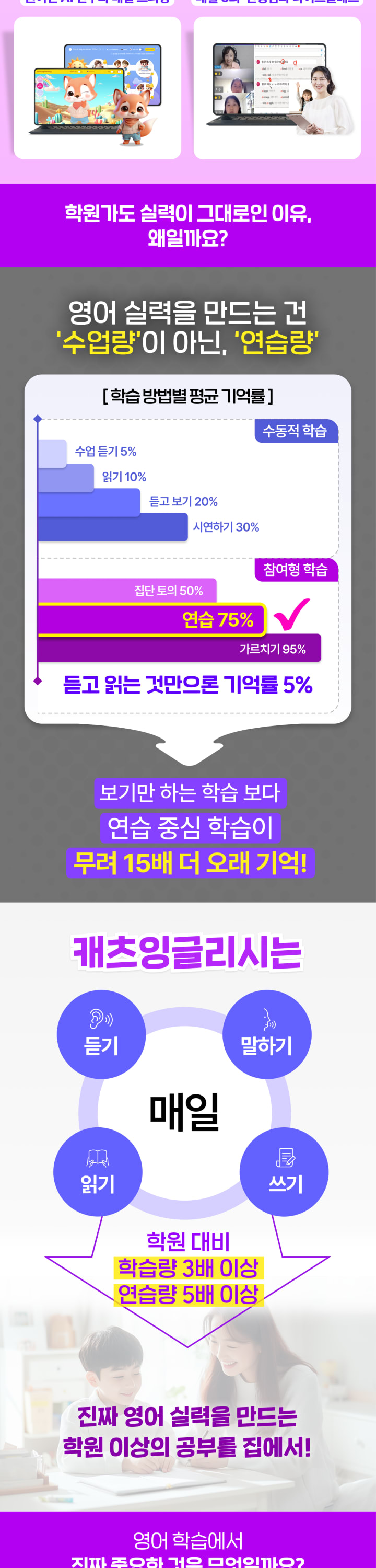 캐츠잉글리시 설명2