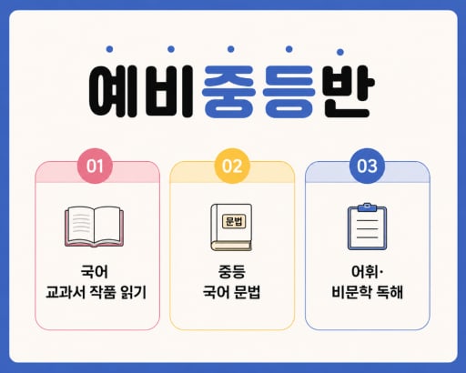 글 대표이미지