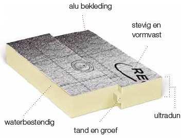 Powerwall 1200x600x60 mm R=2,70 tand en groef rondom