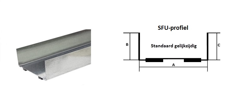 Metalstud wandprofiel U75 F 4,00 mt incl foamband 5x10mm (2x)