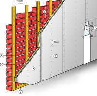 Eurothane G 2600x1200x100+12,5 mm R=4,50 rechte kanten