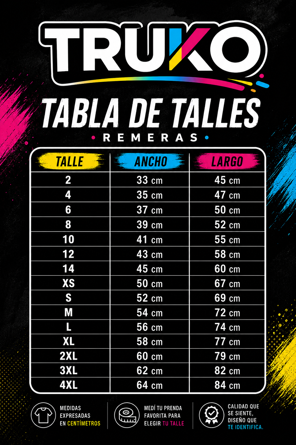 Tabla de talles Truko
