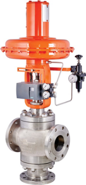 3-Way Control Valves 