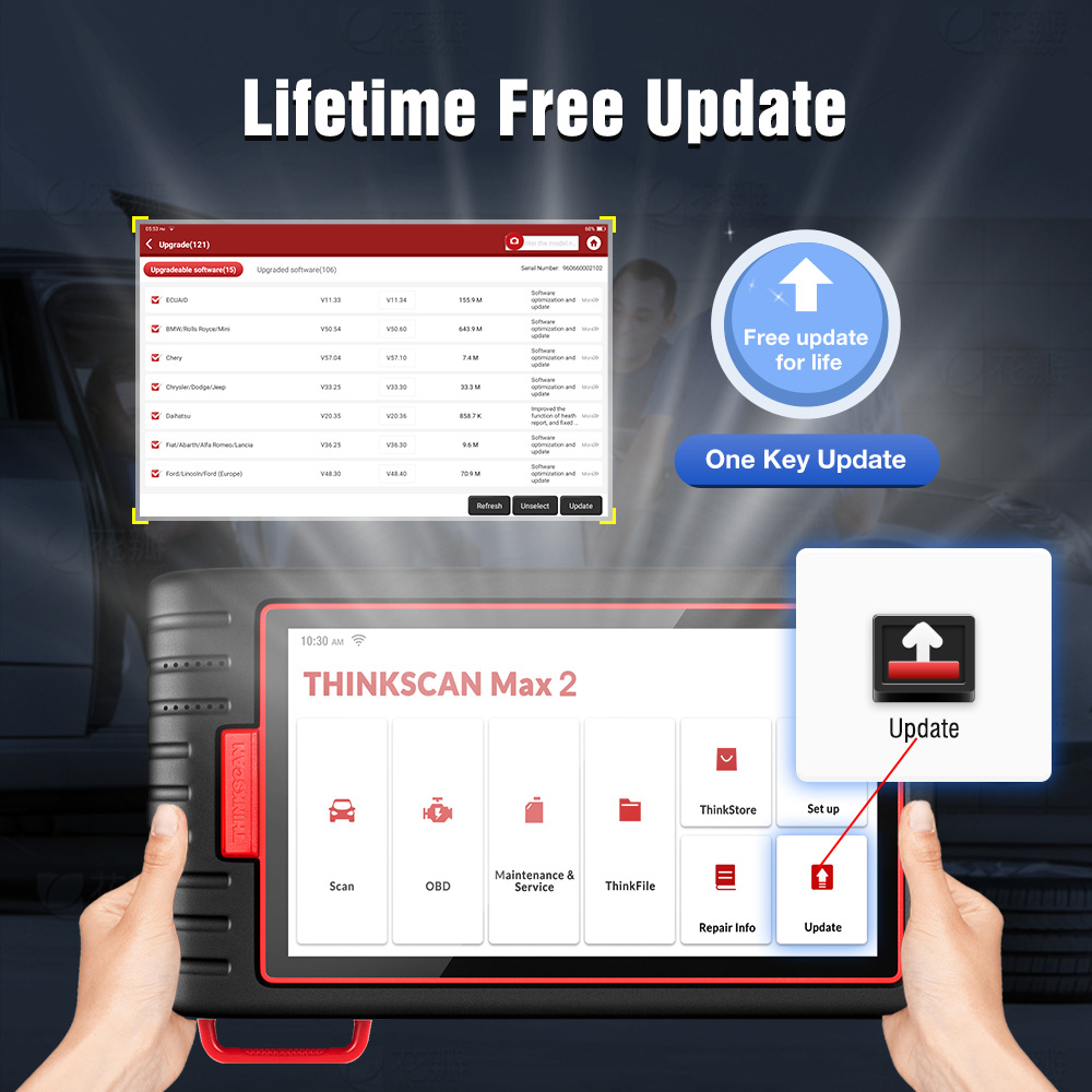 Valise de Diagnostic Sans Fil : THINKCAR ThinkScan Max 2 (Mises à jour GRATUITES à VIE !) — photo 3 sur 8