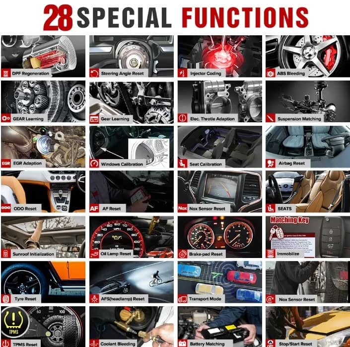 Valise de Diagnostic Sans Fil : THINKCAR ThinkScan Max 2 (Mises à jour GRATUITES à VIE !) — photo 6 sur 8
