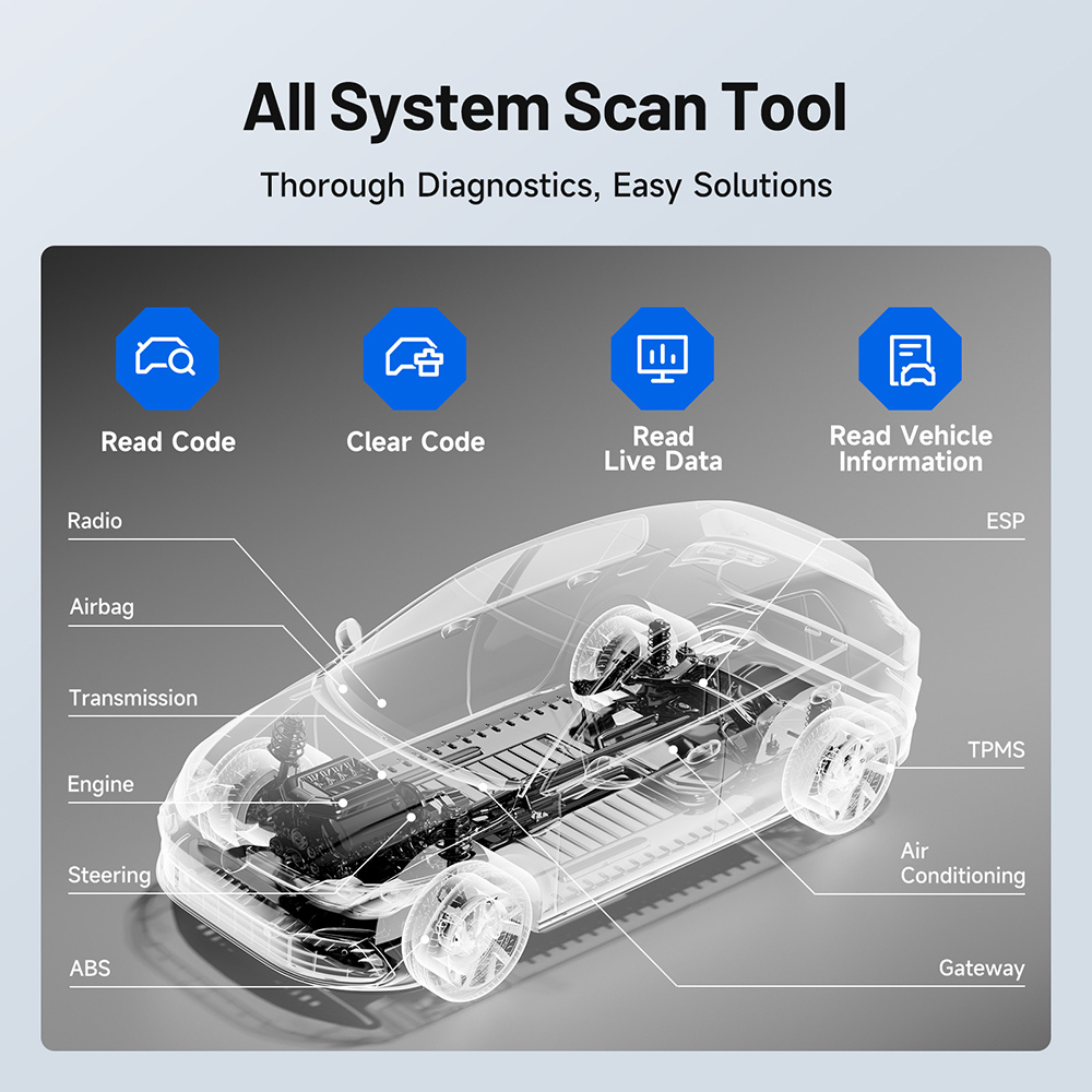 🚀 Valise de Diagnostic Professionnelle Sans Fil : TOPDON ArtiDiag800 BT 2 💻🔧 — photo 4 sur 6