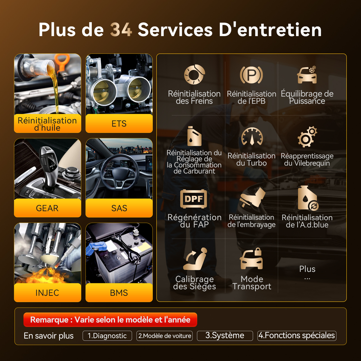 🚀 Valise de Diagnostic Sans Fil Haut de Gamme : THINKCAR THINKSCAN 689BT (Mises à jour GRATUITES à VIE !) 💻🔧 — photo 5 sur 6