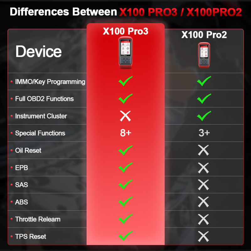 🔑 Programmeur de Clés Automobile & Scanner OBD2 : XTOOL X100 PRO3 (Mises à jour GRATUITES à VIE !) 🚗💻 — photo 7 sur 10