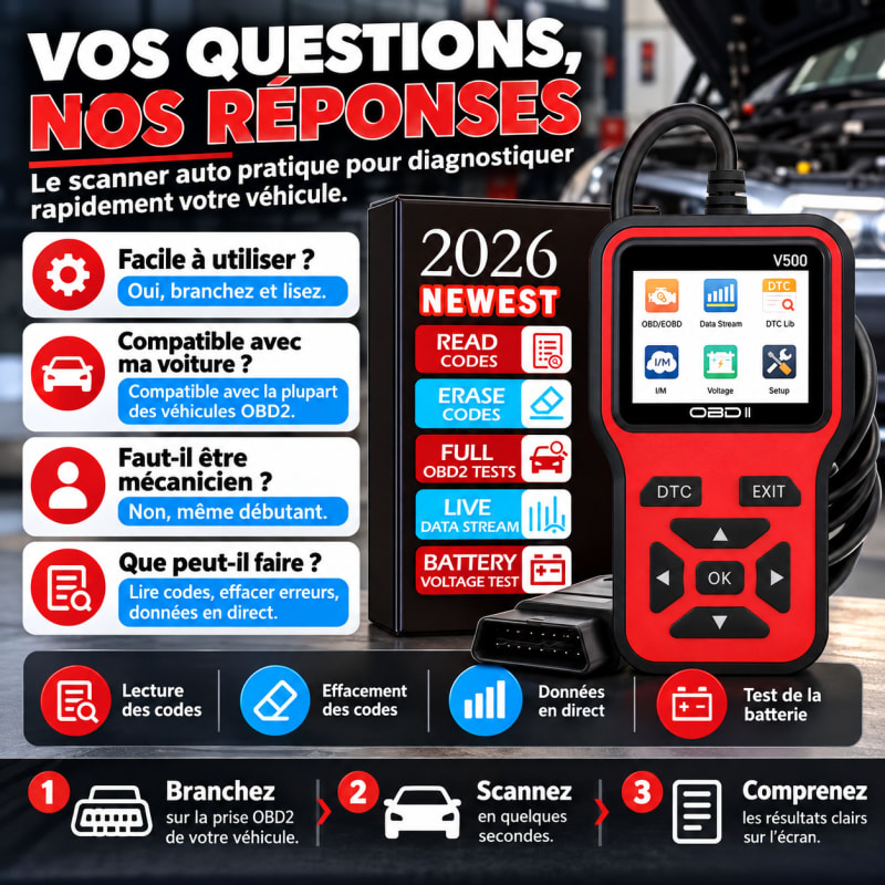 🚗 Scanner de Diagnostic Automobile Portable V500 (Édition 2026) 📱🔍 — photo 3 sur 6