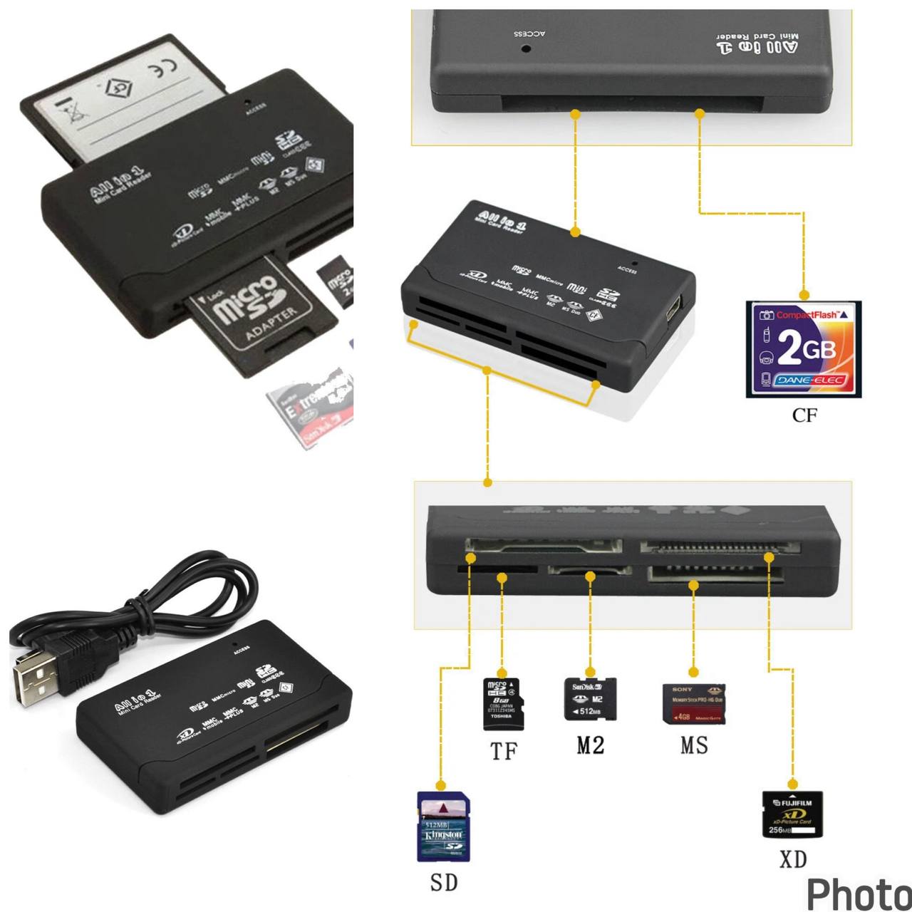 Lector de Tarjetas Multi-puerto USB Todo en 1 para SD, MicroSD, CF, MS, XD, M2