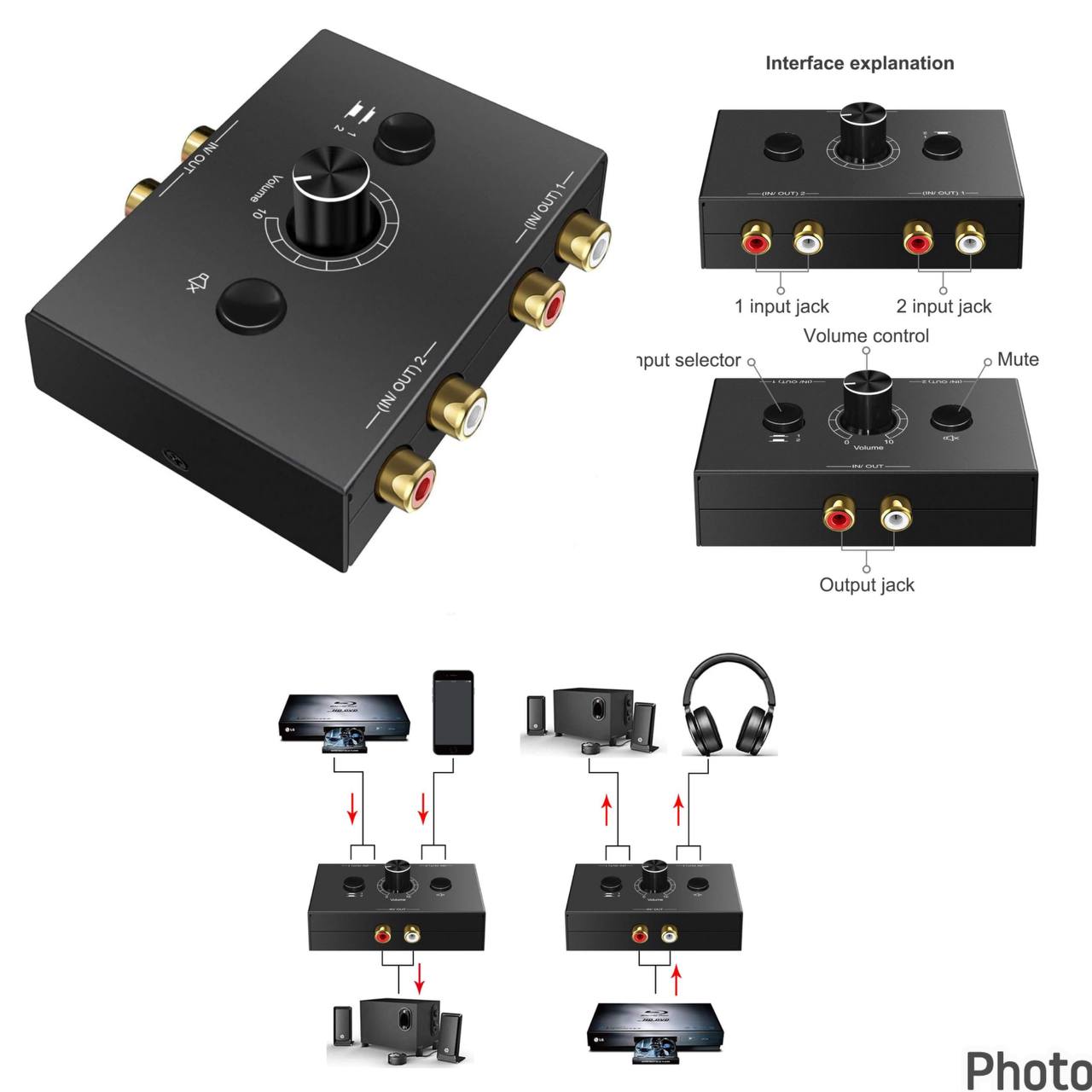Selector de Audio RCA 2 en 1 / 1 en 2 Pasivo con Control de Volumen y Mute