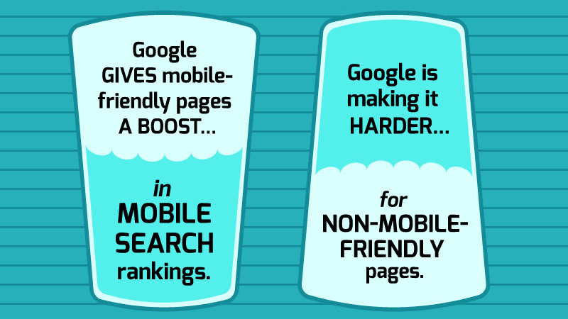 5 quick facts about Google’s change to mobile search