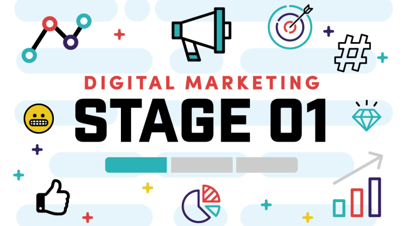 Top Ten Stage 1 Tactics for Digital Marketing in 2018
