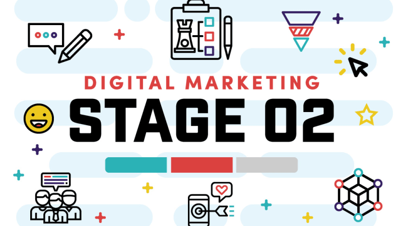 Top Ten Stage 2 Tactics for Digital Marketing in 2018