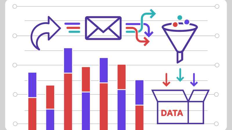 6 Steps to Create a Data-Driven Marketing Plan