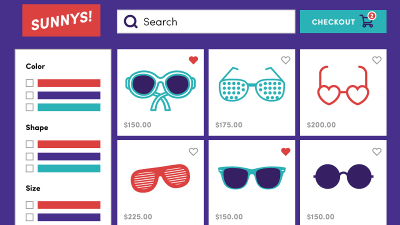 How to Convert More Searches Into Sales