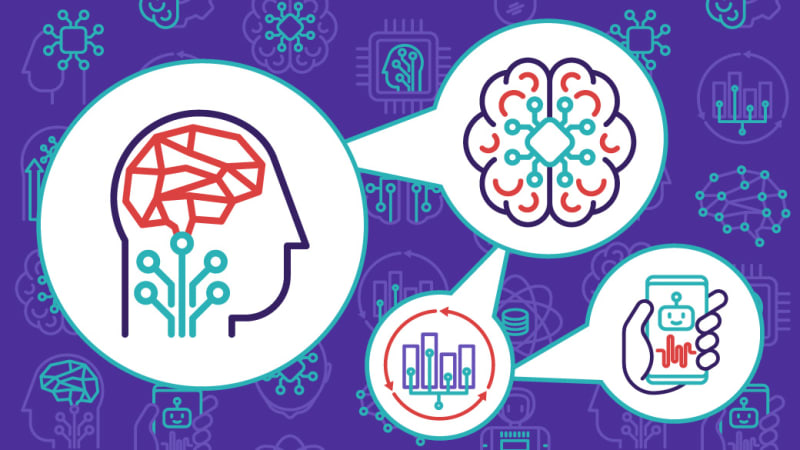 Machine Learning: The Future Of Automation In Digital Marketing